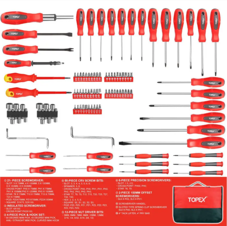 Allen Keys