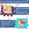Baby activity Cubes