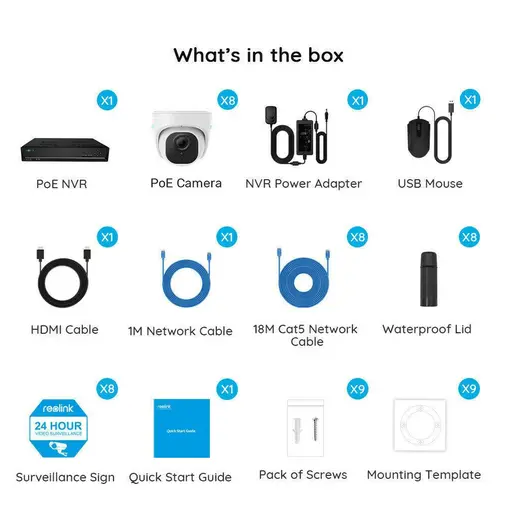 Security Cameras