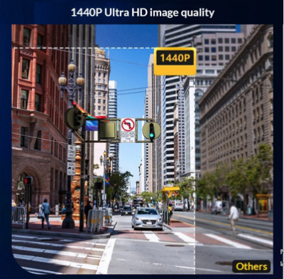 Dash Cams