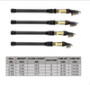 Fishing Rods