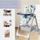 High Chairs