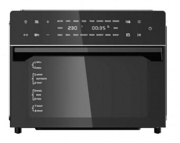 Microwaves
