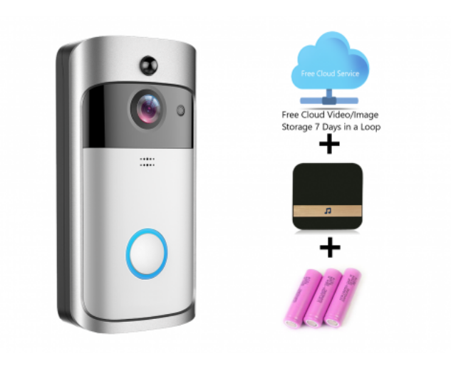 Security Cameras