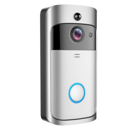 Security Cameras