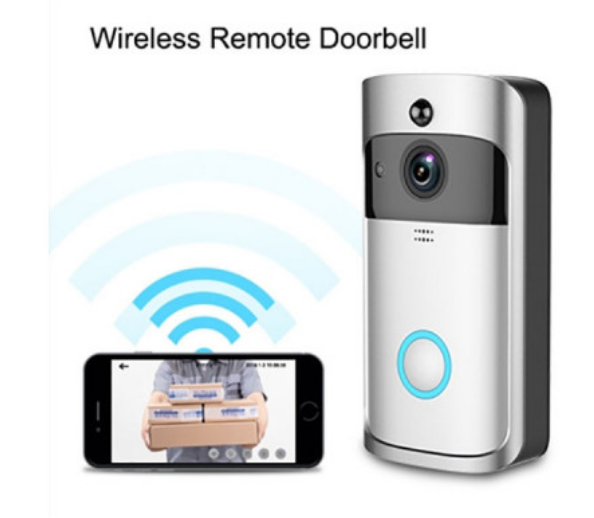 Security Cameras