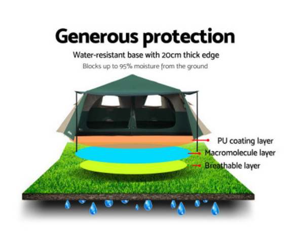 Tents