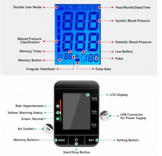 Arm Blood Pressure Monitor