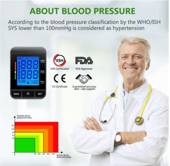 Arm Blood Pressure Monitor