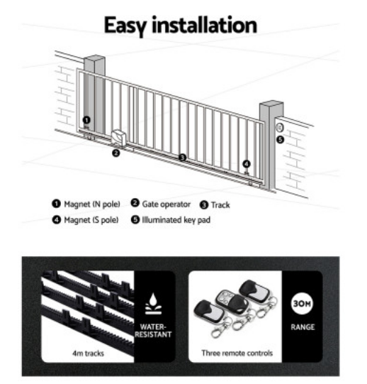 Solar Kits