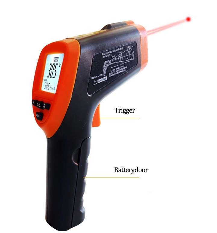 Digital Infrared Thermometer Gun IR Industrial Temperature Gun – Prime Deal